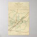 Search for battles posters Civil
