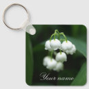 Search for may key rings White