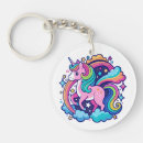 Search for neon pink key rings Vibrant