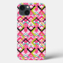 Search for argyle ipad cases Arrows