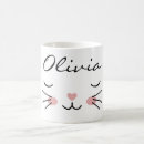 Search for kitty face mugs Cartoon