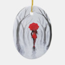 Search for umbrella christmas tree decorations Weather