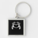 Search for viral key rings Gothic love
