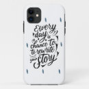 Search for inspirational quotes iphone cases Believe in yourself