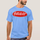 Search for peterbilt Big rig
