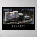 Search for poverty posters Motivation