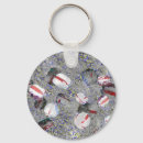 Search for beverage key rings Chain