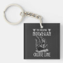 Search for voyage key rings Cruise