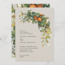 Search for botanical foliage wedding invitations Script