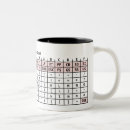 Search for ascii mugs Computer