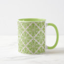 Search for vintage wallpaper mugs Aged
