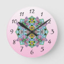 Search for butterfly mandala art Butterflies