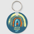 Search for put key rings Inspiration