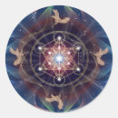 Search for geometry Metatron