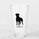Search for rotti Animals