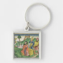 Search for frontispieces key rings Century