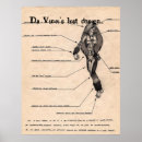 Search for davinci posters Woman