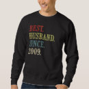 Search for aniversary clothing 2009