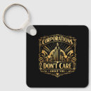 Search for factory key rings Industry