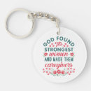 Search for nanny key rings Cute