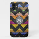Search for andes iphone cases Aztec