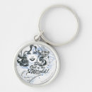 Search for matrix key rings Zor el