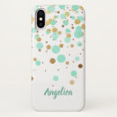 Search for glitter green iphone cases Script