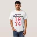 Search for masterpiece clothing Cool