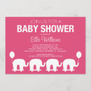 Search for pink circus invitations Elephants