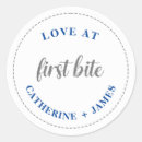 Search for cup labels Round