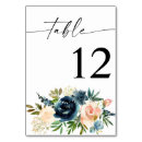 Search for navy blue numbers table cards Calligraphy