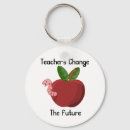 Search for back to the future key rings Teachers