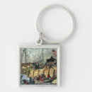 Search for colonists key rings 19th