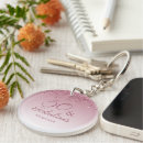 Search for drip key rings Elegant