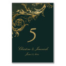 Search for emerald table cards Formal