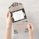 Search for outdoor backyard wedding invitations All in one