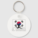 Search for south korea key rings World
