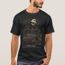 Search for lin tshirts Retro