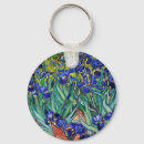 Search for post impressionism accessories Vincent
