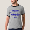 Search for world countries tshirts Quote