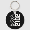 Search for 11th key rings Birthday