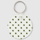 Search for breads key rings Sausage