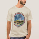 Search for lighthouse tshirts Nautical