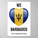 Search for flag with name posters Travel