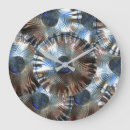Search for fun clocks Pattern