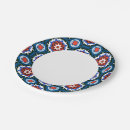 Search for arabic design plates Abstract