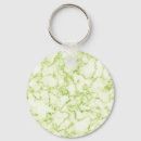 Search for green stone key rings Natural