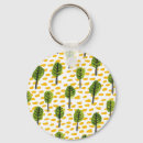 Search for green pattern key rings Background