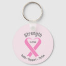 Search for cancer awareness key rings October