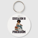Search for social history key rings Black pride